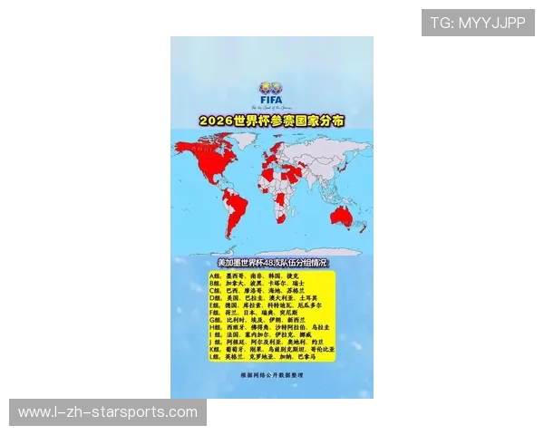 解析 2026 世界杯小组赛“冷门地图”：哪些主办城市的气候最容易滋生奇迹？